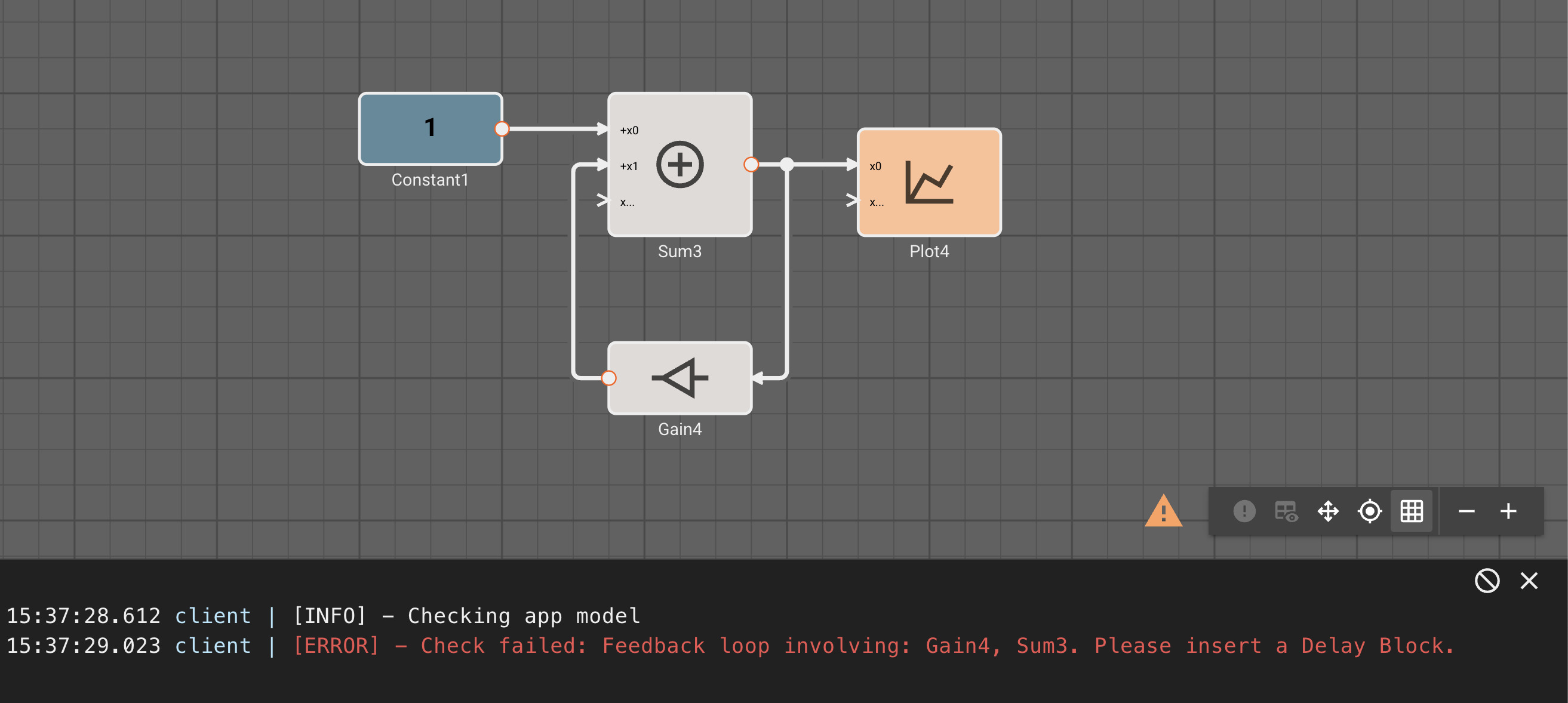 Block execution order of a nested feedback loop