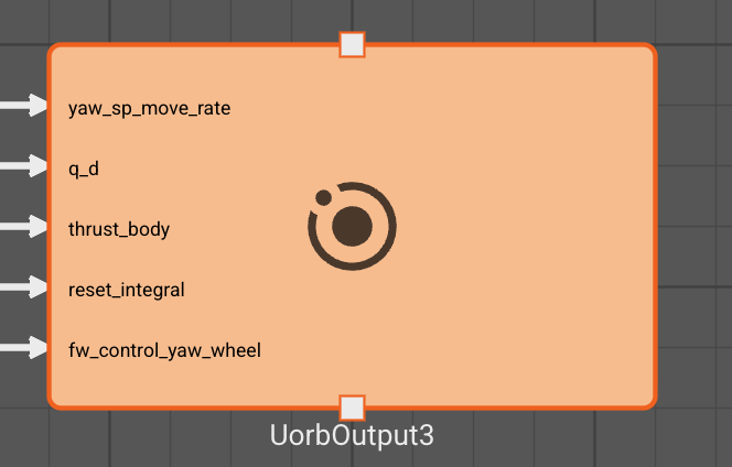 uORB Output Block